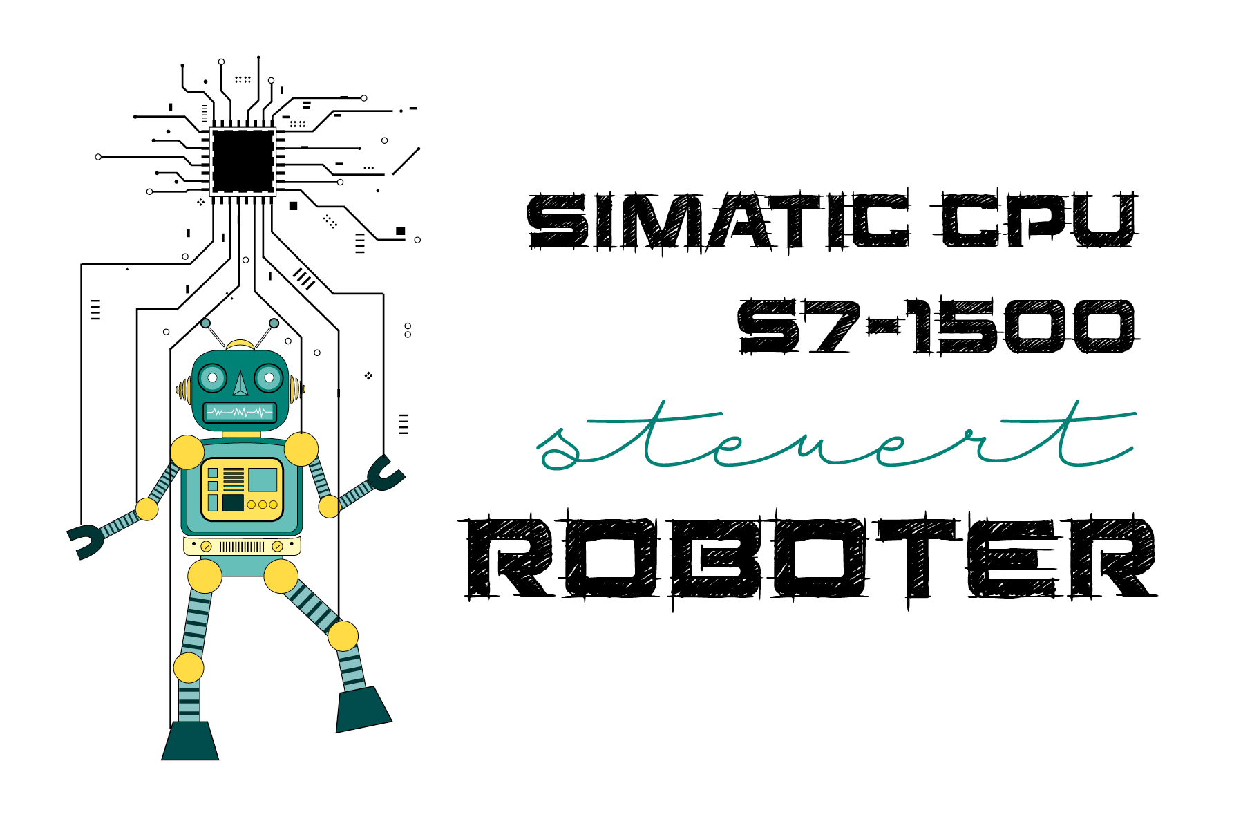 Read more about the article Simatic Robot Library